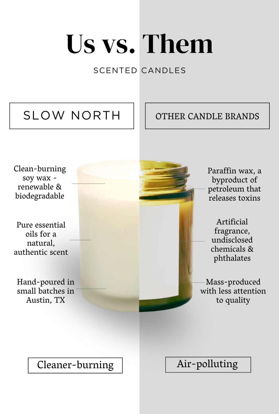 Orange + Clove - Signature Candle